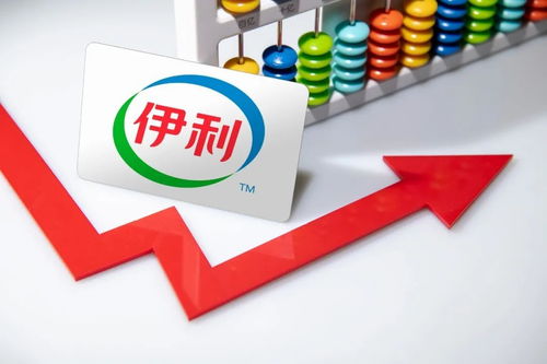 伊利股份（600887）價(jià)值分析與未來成長(zhǎng)潛力展望